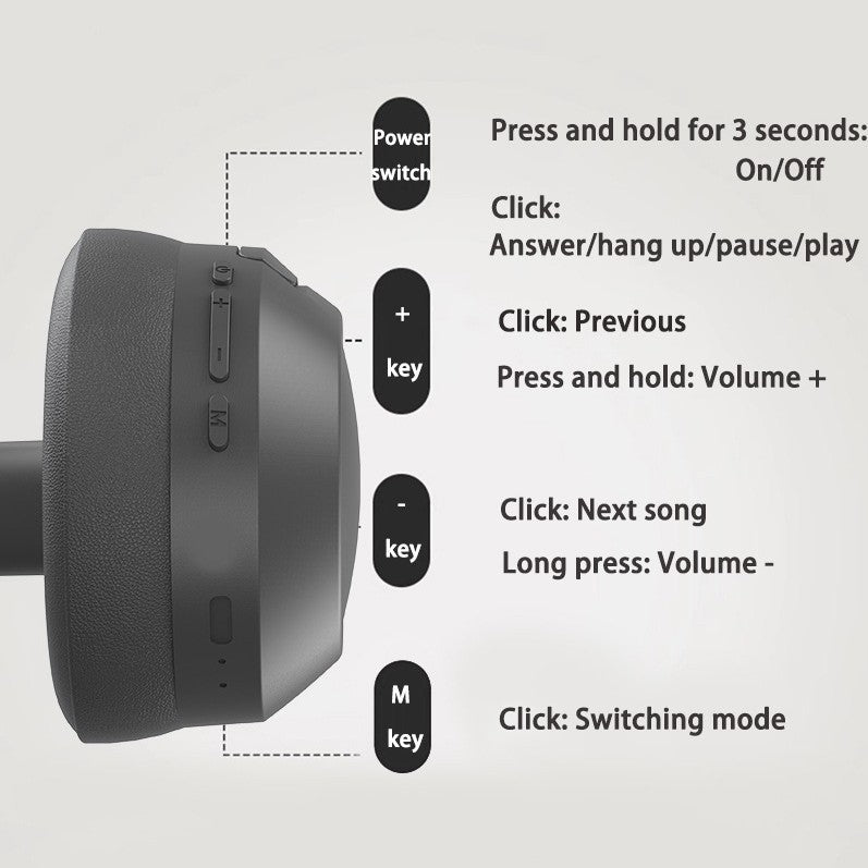 NNEDSZ Blue P2963 Wireless Bluetooth Headphones with LED Light, Hi-Fi Sound, and Sport Design